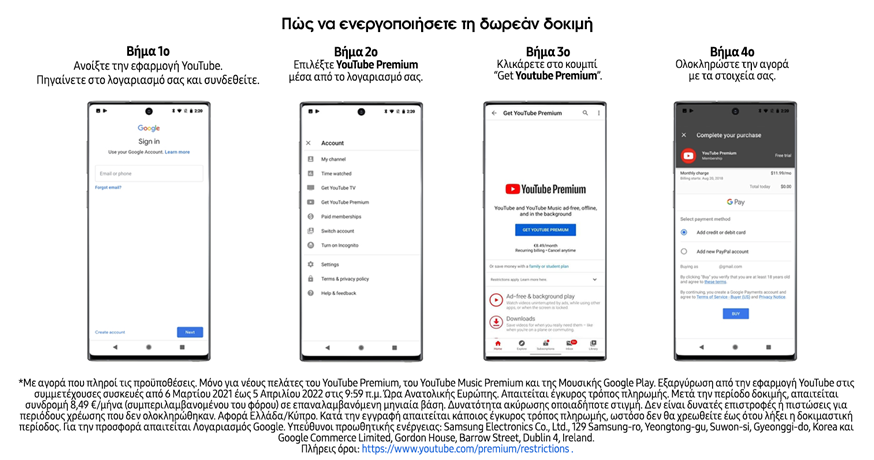 SAMSUNG Galaxy A12 (2021)