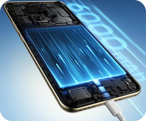 Realme 14 Pro+ 5G smartphone