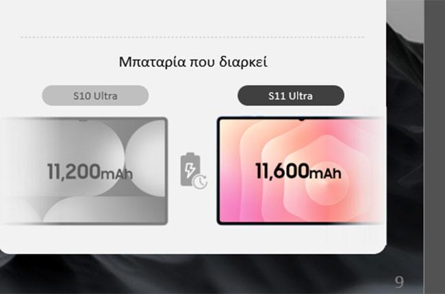 Samsung Galaxy Tab S11 Ultra