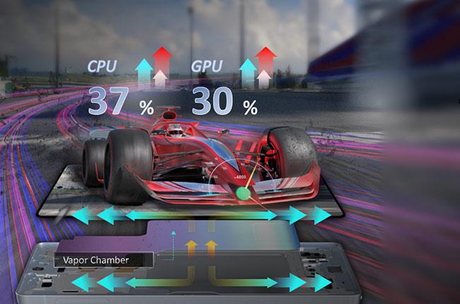 SAMSUNG galaxy S25 Edge 5G smartphone