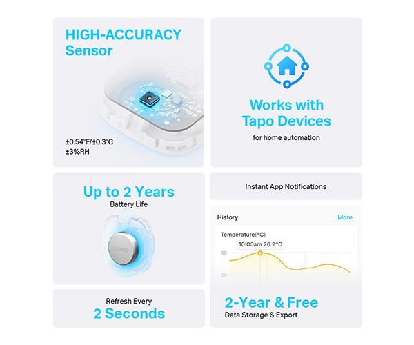 TP-LINK Tapo T310 Smart Temperature & Humidity Monitor