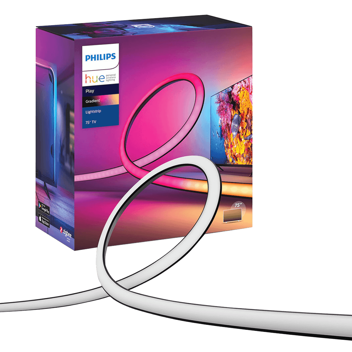 CoreProduct