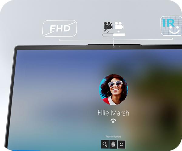 LENOVO Yoga 7 Full HD