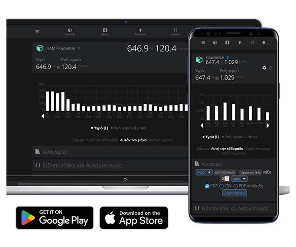 HAM SYSTEMS καταγραφικό Wi-Fi 