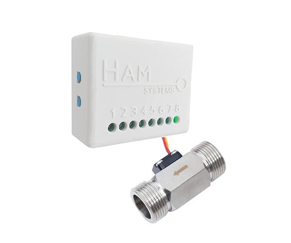 HAM SYSTEMS