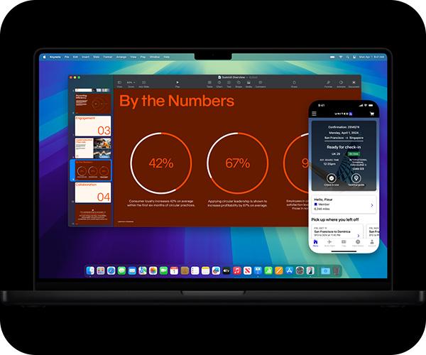 MacBook Pro M4 κλήσεις και μηνύματα