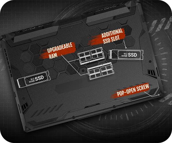 ASUS TUF Gaming A15 Laptop