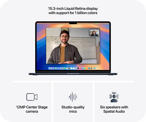 Liquid Retina 15.3 