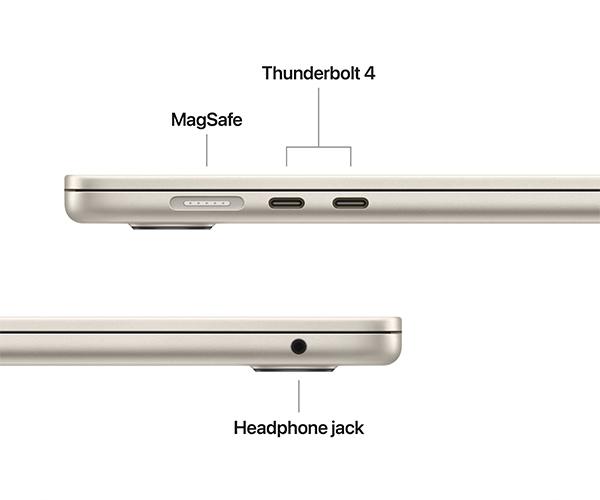Thunderbolt 4
