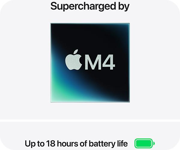 Apple M4 chip