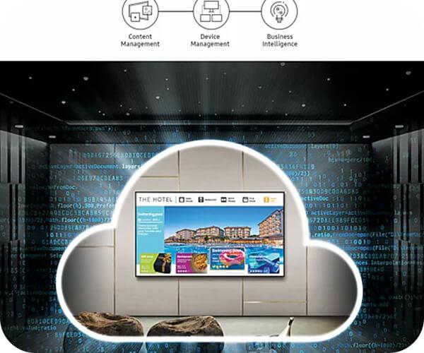 SAMSUNG HG65BU800EUXEN LYNK Cloud