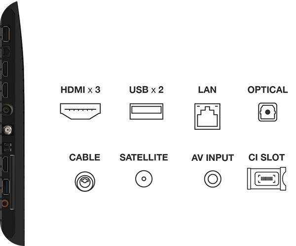TCL 55C655 QLED 4K 55'' hdmi