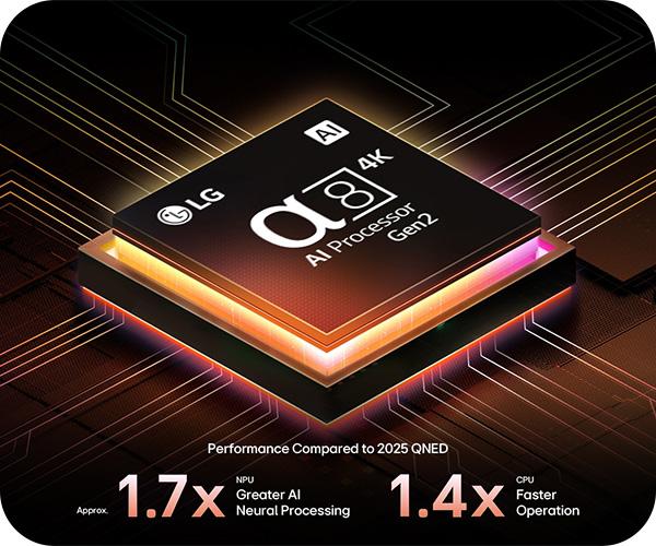 LG 55QNED87 evo AI 55'' 4K Alpha AI Processor