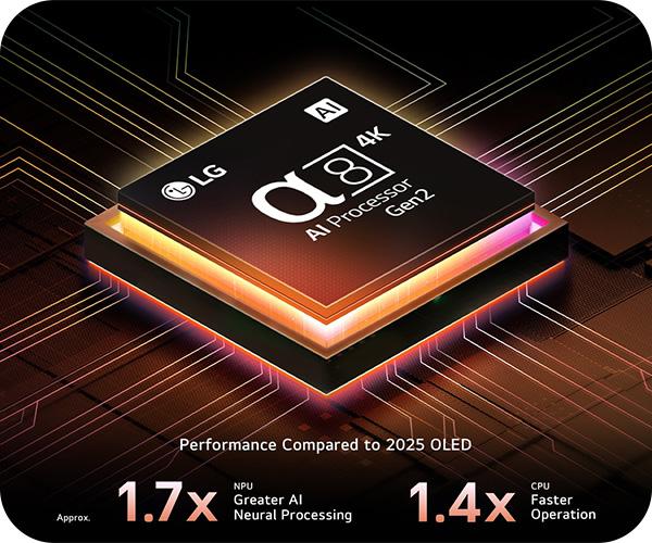 LG C5 OLED 4K Smart TV τηλεόραση