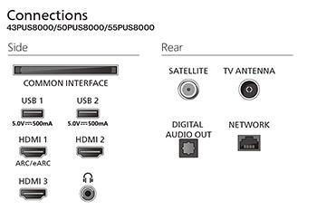 PHILIPS 43PUS8400 tv τηλεόραση