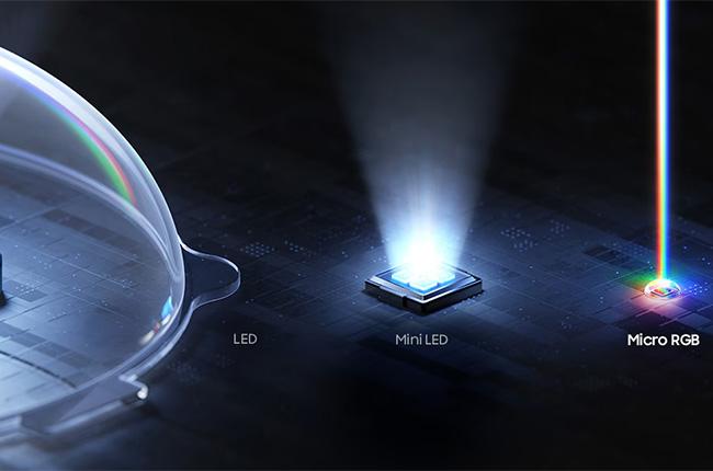  Samsung Micro RGB R95H