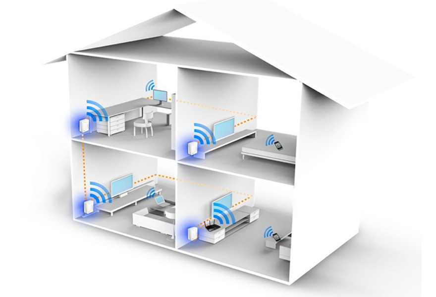 TP-LINK AV500+WIFI-POWERLINE EXTEND.KIT_2