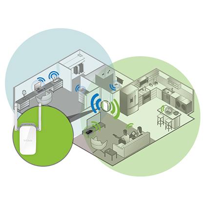 D-LINK DAP-1325 N300 Wi-Fi Range Extender