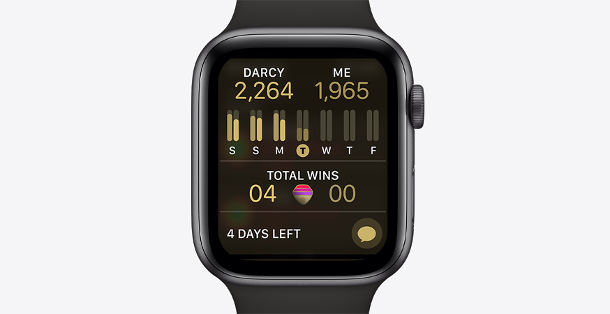 APPLE Watch Series 5