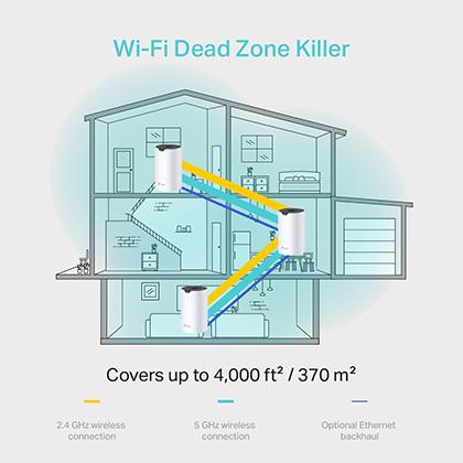 TP-LINK Wi-Fi Mesh Deco S4 AV1200 3-pack