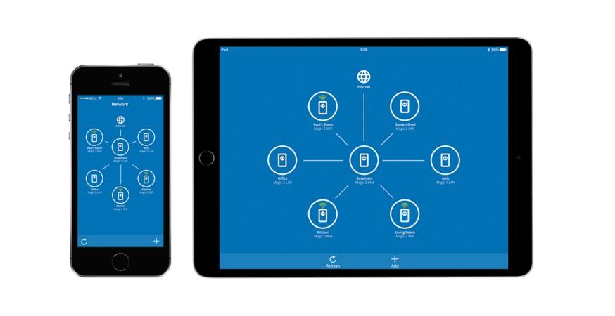 DEVOLO Mesh Wi-Fi Magic 1 Wi-Fi 2-1-2 Starter Kit