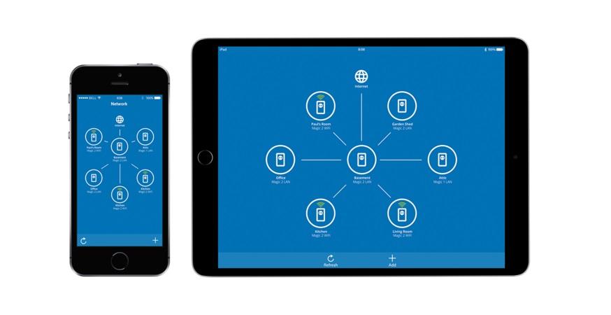 DEVOLO Mesh Wi-Fi Magic 1 Wi-Fi 2-1-2 Starter Kit 