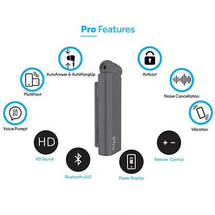 iPro RH519 Retractable 