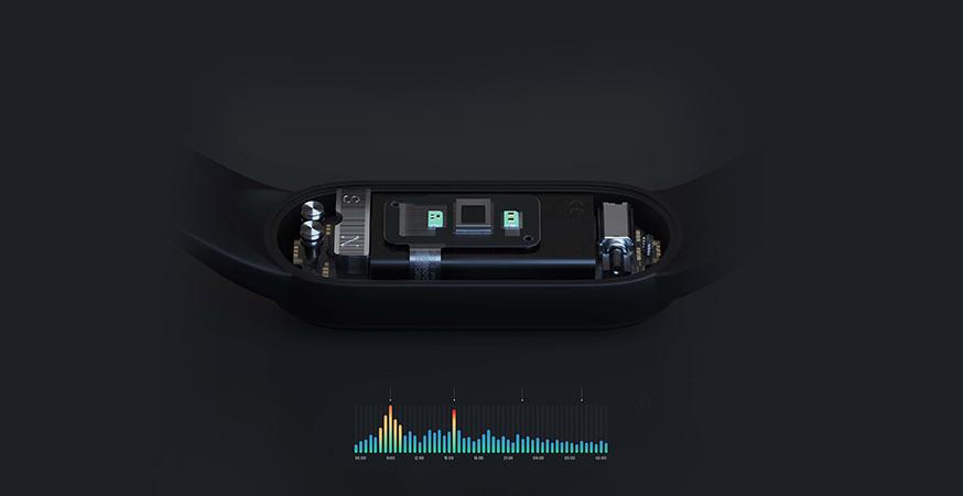 XIAOMI Mi Smart Band 5