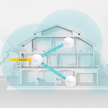 TP-LINK Deco M9 Plus AC2200