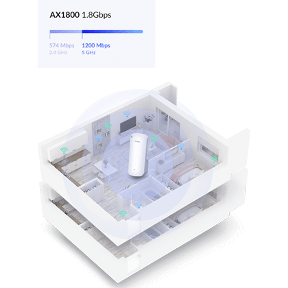 D-LINK DAP-X1860 AX1800 Mesh Wi-Fi 6 Range Extender