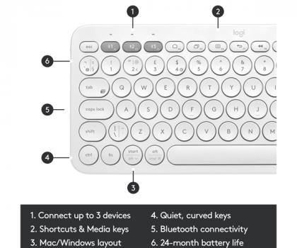LOGITECH K380 Multi-Device