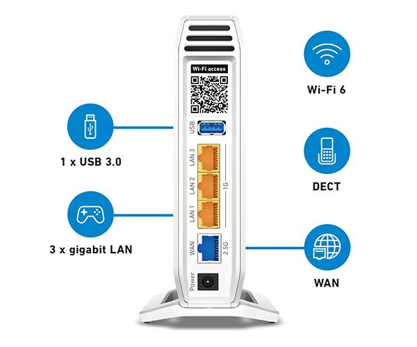 router AVM FRITZ!Box 4060