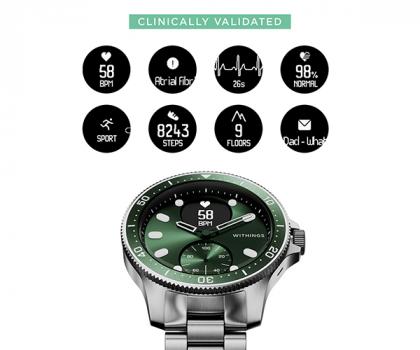 WITHINGS ScanWatch Horizon