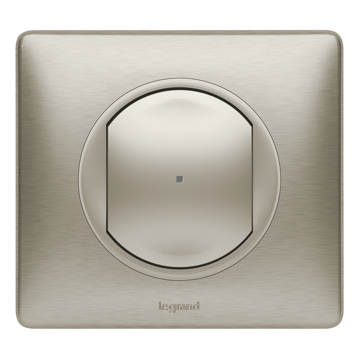 CoreProduct