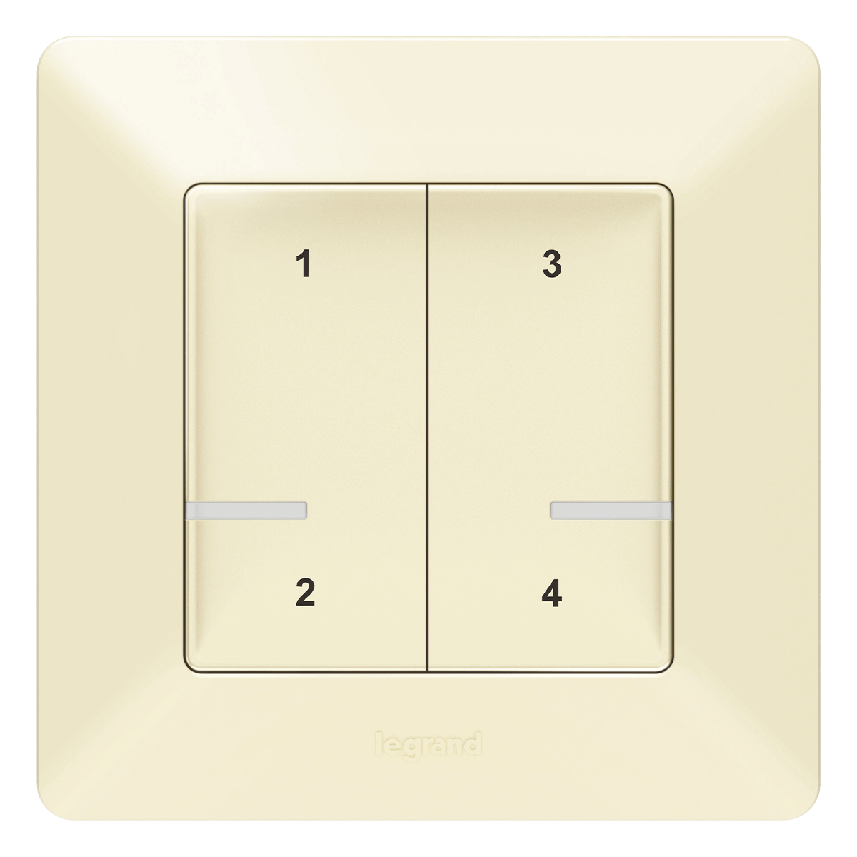 CoreProduct