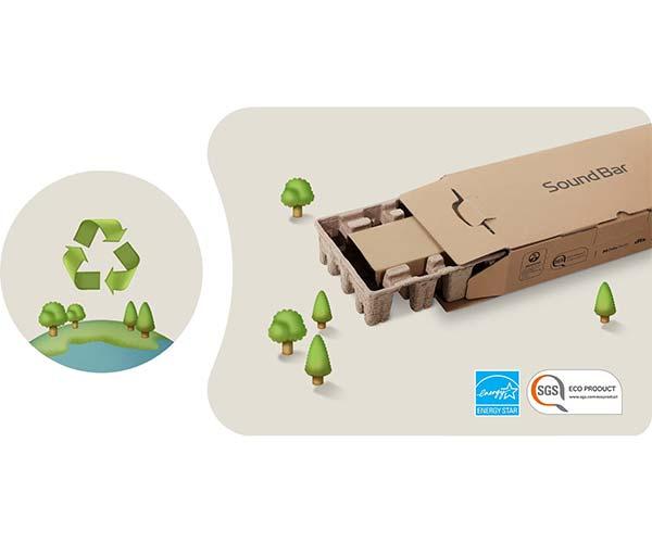 LG SG10TY Soundbar Παγκόσμιο Πρότυπο Ανακύκλωσης