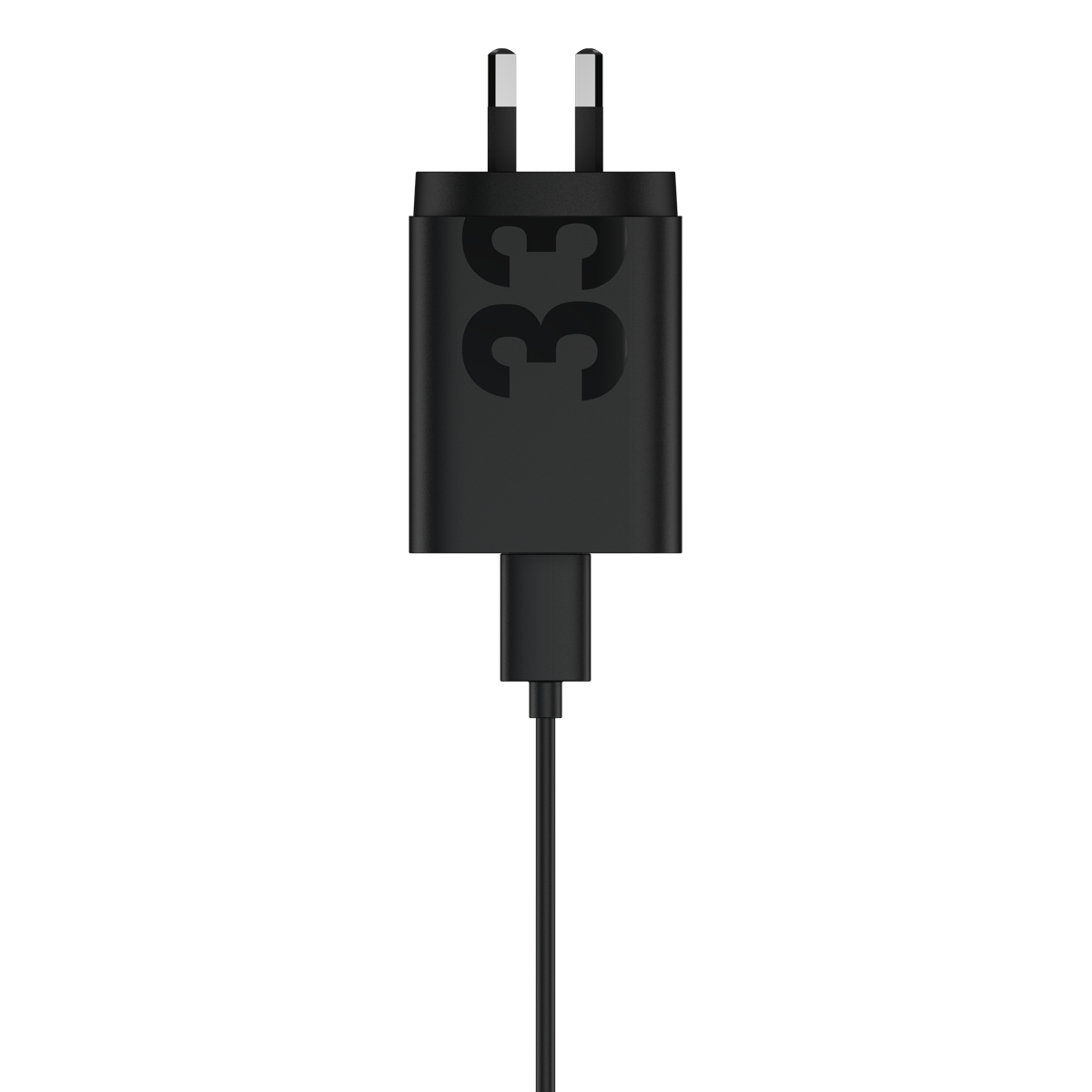 CoreProduct