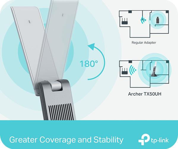 TP-LINK High Gain TX50UH Wi-Fi 6