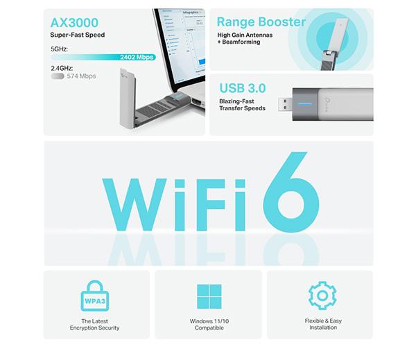 TP-LINK High Gain TX50UH Wi-Fi 6