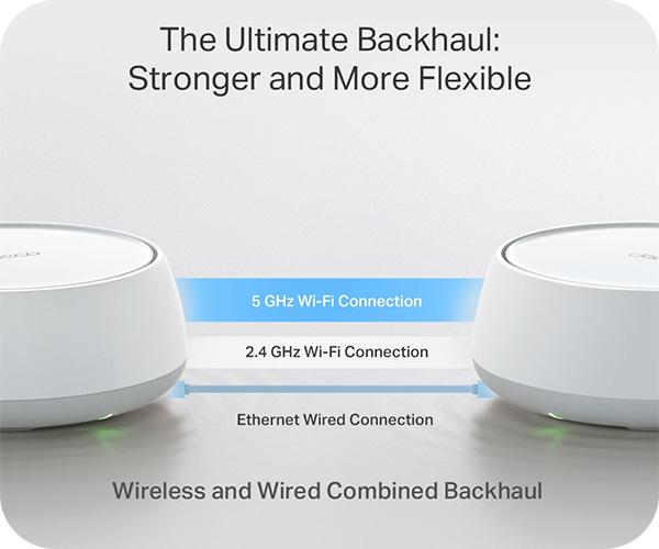 TP-LINK Deco BE25 BE3600 σύστημα mesh