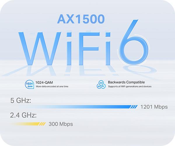 TP-LINK σύστημα Wi-Fi Whole Home Mesh Deco Wi-Fi 6