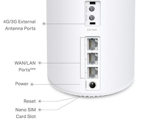 TP-LINK σύστημα Wi-Fi Whole Home Mesh Deco Wi-Fi 6