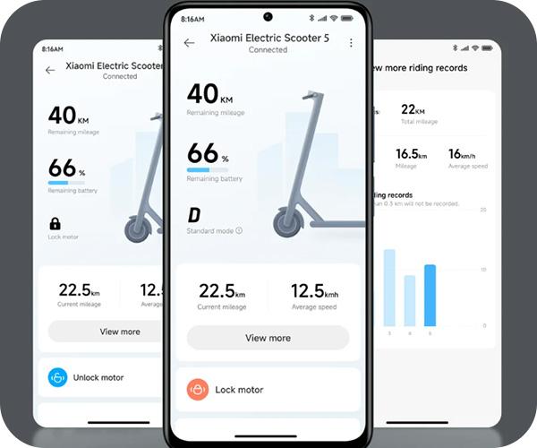 XIAOMI 5 Electric Scooter 