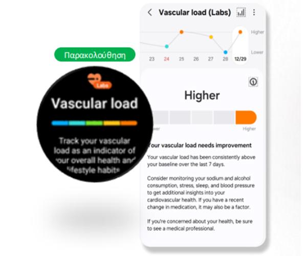 SAMSUNG Galaxy Watch8 40mm health monitor