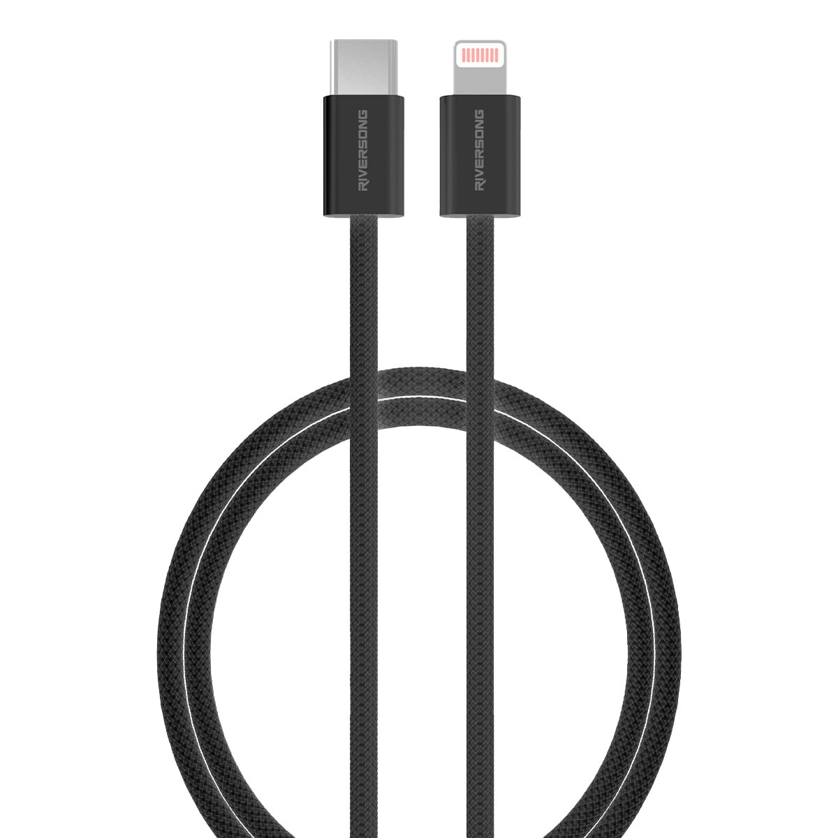 CoreProduct