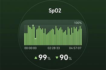 HUAWEI WATCH GT 6