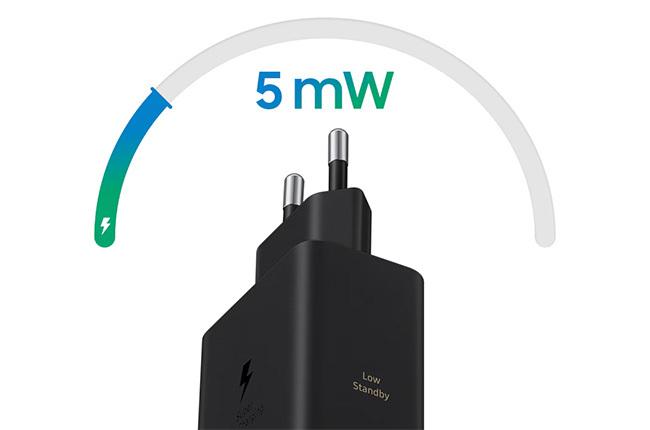 Smart IC τεχνολογία